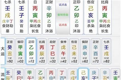 如何查自己守護神|生辰八字算命、五行喜用神查詢（免費測算）